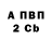 МЕТАДОН methadone Ink1404
